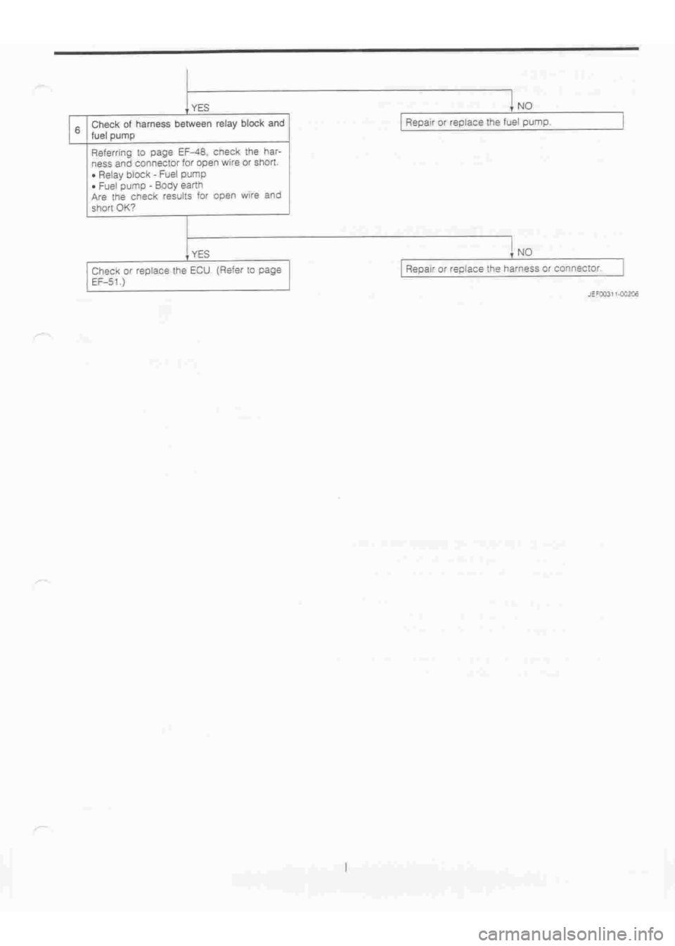 DAIHATSU TERIOS 2000  Service Repair Manual 
 
www.WorkshopManuals.co.uk

 
Purchased from www.WorkshopManuals.co.uk 