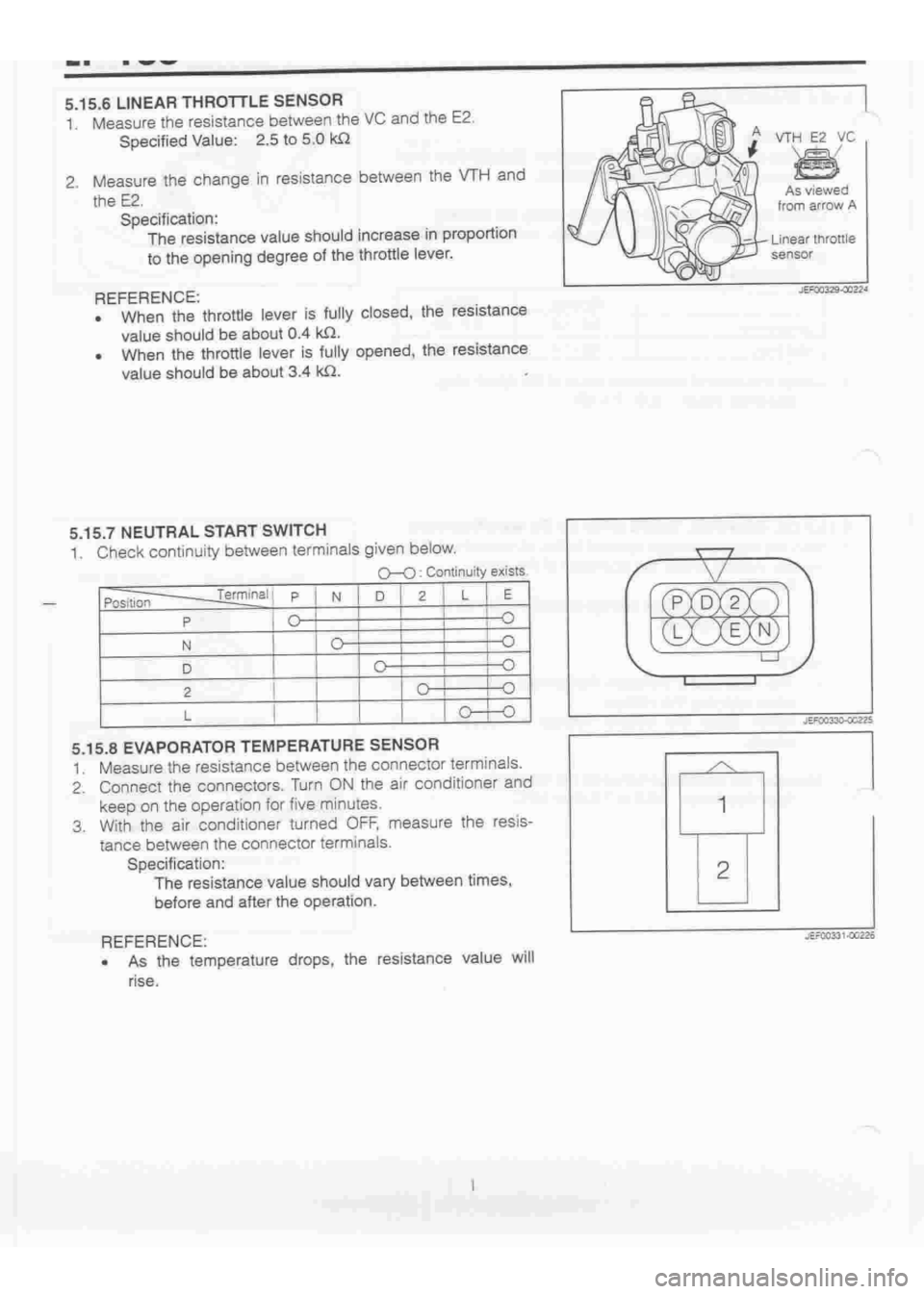 DAIHATSU TERIOS 2000  Service Repair Manual 
 
www.WorkshopManuals.co.uk

 
Purchased from www.WorkshopManuals.co.uk 