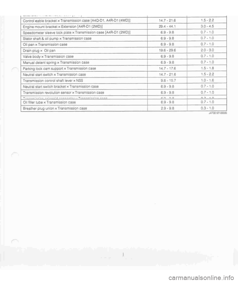 DAIHATSU TERIOS 2000  Service Repair Manual 
 
www.WorkshopManuals.co.uk

 
Purchased from www.WorkshopManuals.co.uk 