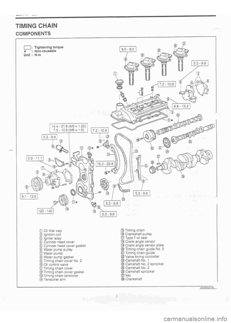 DAIHATSU TERIOS 2000  Service Repair Manual 
 
www.WorkshopManuals.co.uk

 
Purchased from www.WorkshopManuals.co.uk 