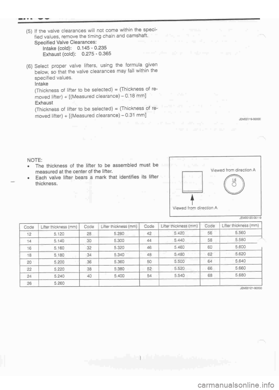 DAIHATSU TERIOS 2000  Service Repair Manual 
 
www.WorkshopManuals.co.uk

 
Purchased from www.WorkshopManuals.co.uk 