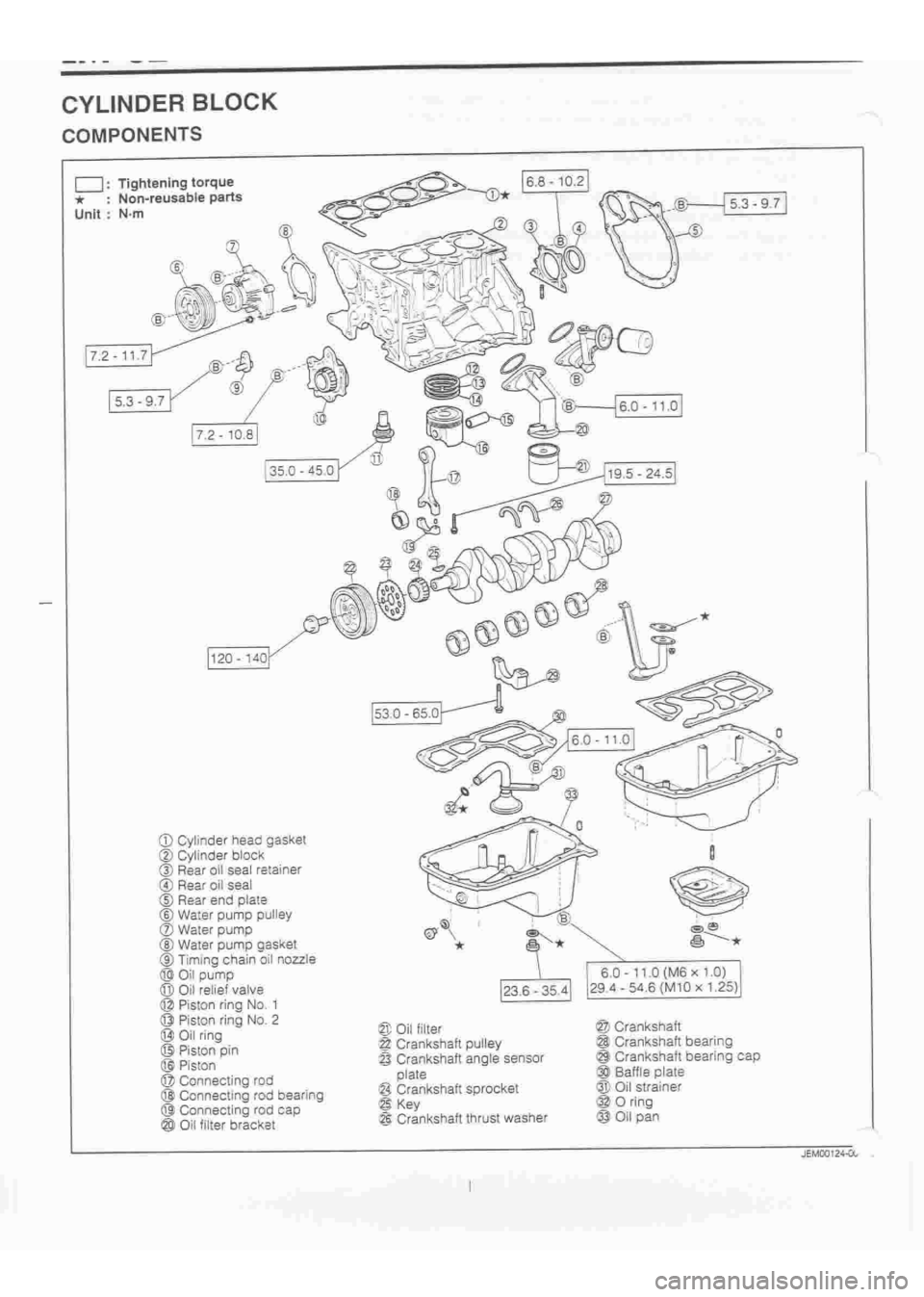 DAIHATSU TERIOS 2000  Service Repair Manual 
 
www.WorkshopManuals.co.uk

 
Purchased from www.WorkshopManuals.co.uk 