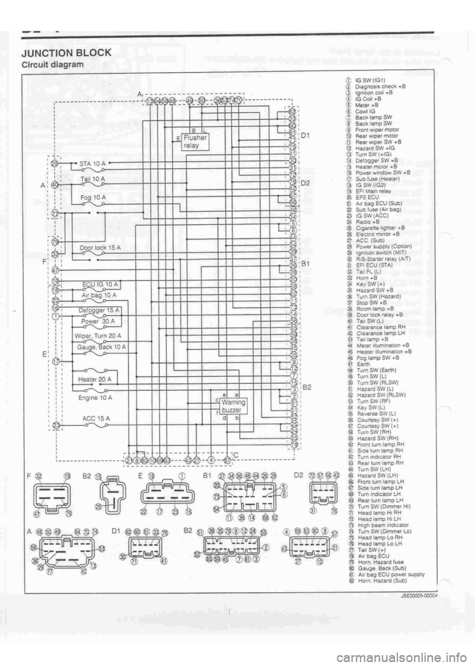 DAIHATSU TERIOS 2000  Service Repair Manual 
 
www.WorkshopManuals.co.uk

 
Purchased from www.WorkshopManuals.co.uk 