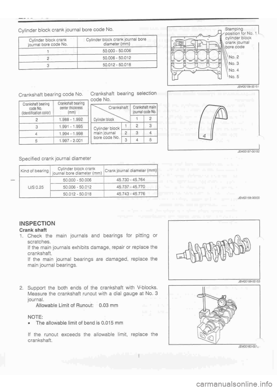 DAIHATSU TERIOS 2000  Service Repair Manual 
 
www.WorkshopManuals.co.uk

 
Purchased from www.WorkshopManuals.co.uk 