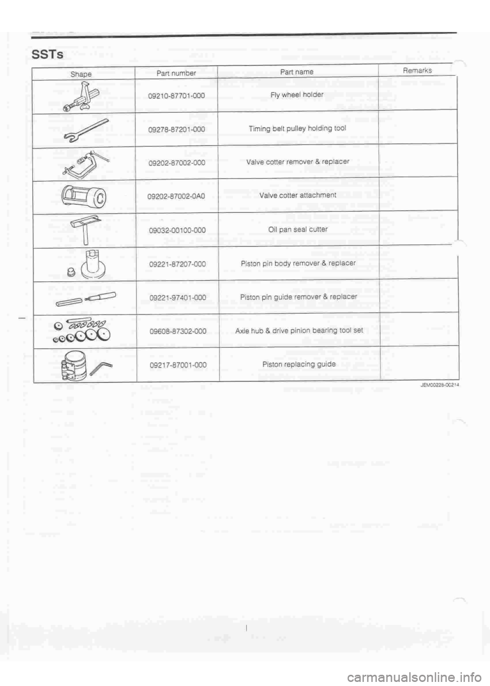 DAIHATSU TERIOS 2000  Service Repair Manual 
 
www.WorkshopManuals.co.uk

 
Purchased from www.WorkshopManuals.co.uk 
