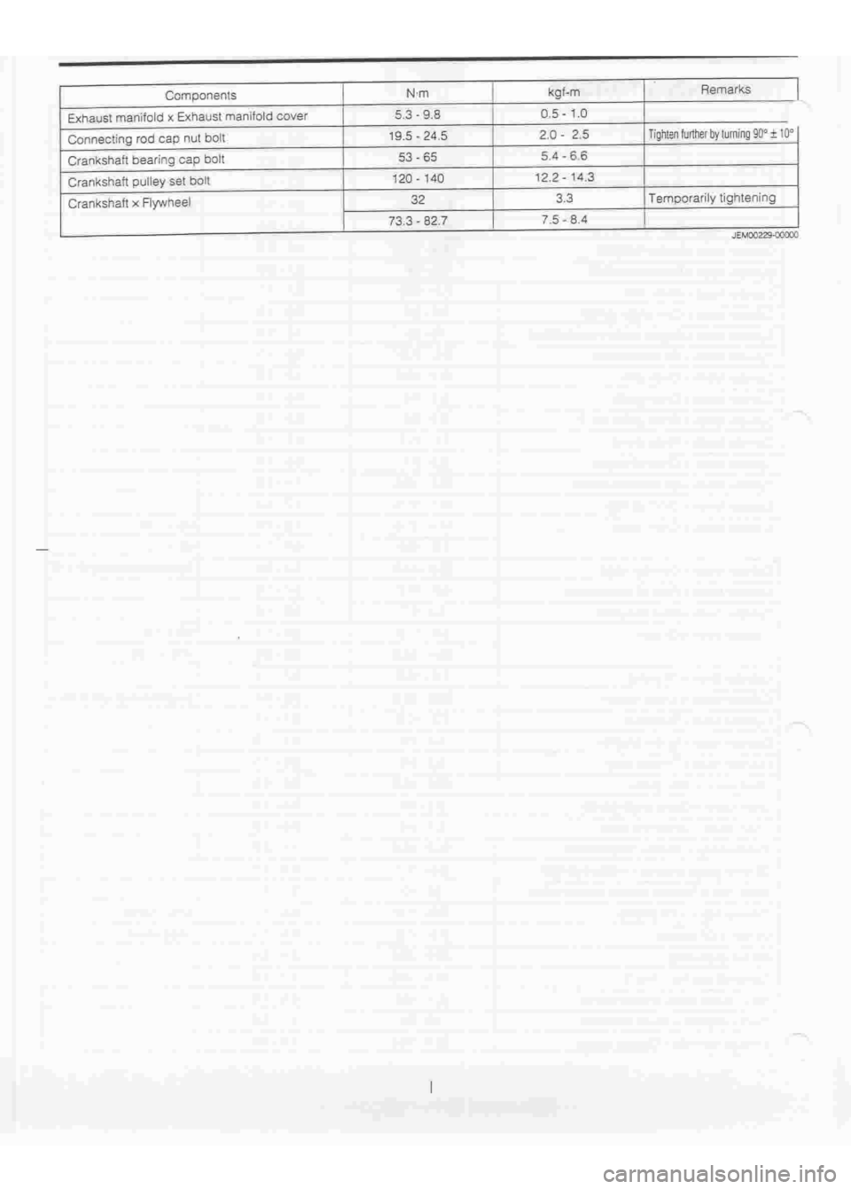 DAIHATSU TERIOS 2000  Service Repair Manual 
 
www.WorkshopManuals.co.uk

 
Purchased from www.WorkshopManuals.co.uk 