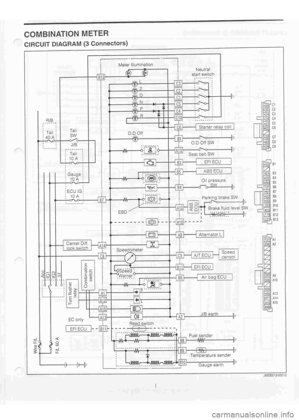 DAIHATSU TERIOS 2000  Service Repair Manual 
 
www.WorkshopManuals.co.uk

 
Purchased from www.WorkshopManuals.co.uk 