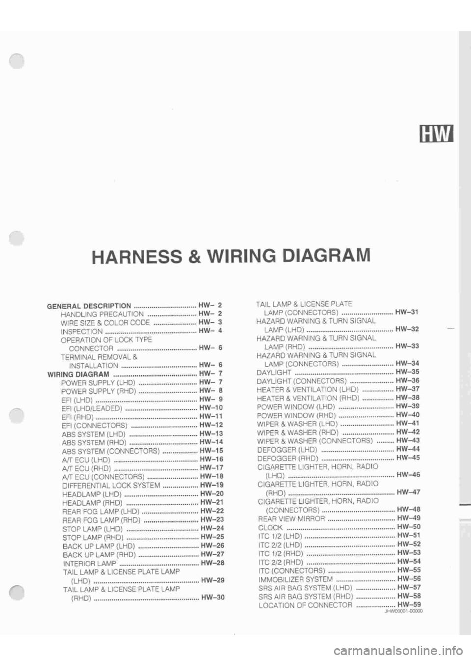 DAIHATSU TERIOS 2000  Service Repair Manual 
 
www.WorkshopManuals.co.uk

 
Purchased from www.WorkshopManuals.co.uk 