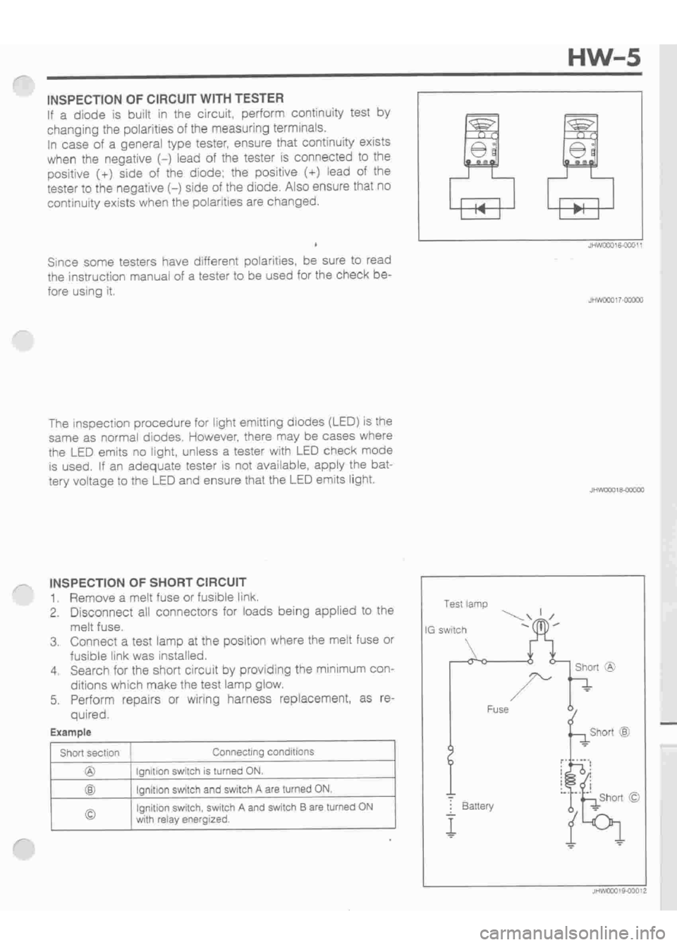 DAIHATSU TERIOS 2000  Service Repair Manual 
 
www.WorkshopManuals.co.uk

 
Purchased from www.WorkshopManuals.co.uk 