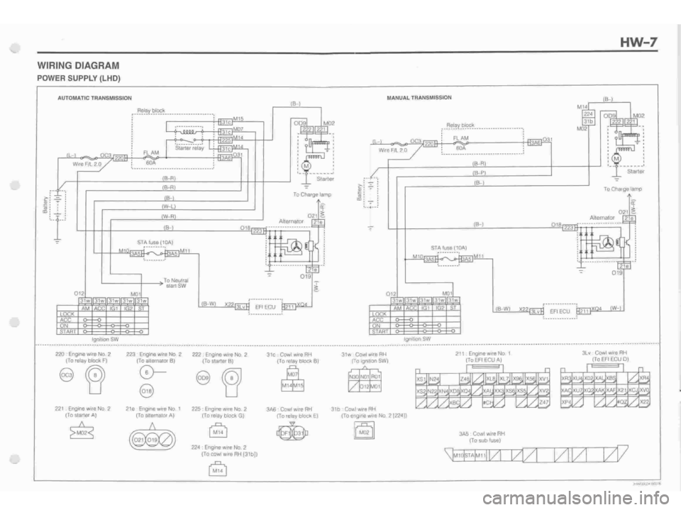 DAIHATSU TERIOS 2000  Service Repair Manual 
 
www.WorkshopManuals.co.uk

 
Purchased from www.WorkshopManuals.co.uk 