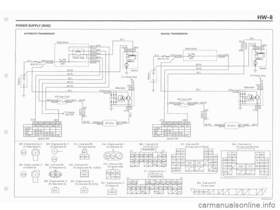 DAIHATSU TERIOS 2000  Service Repair Manual 
 
www.WorkshopManuals.co.uk

 
Purchased from www.WorkshopManuals.co.uk 