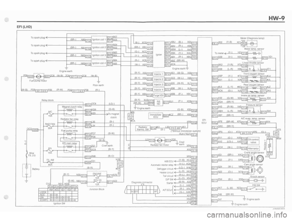 DAIHATSU TERIOS 2000  Service Repair Manual 
 
www.WorkshopManuals.co.uk

 
Purchased from www.WorkshopManuals.co.uk 