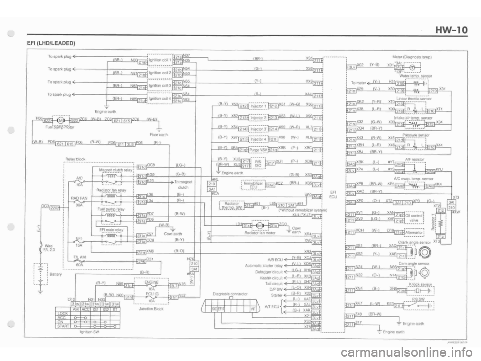 DAIHATSU TERIOS 2000  Service Repair Manual 
 
www.WorkshopManuals.co.uk

 
Purchased from www.WorkshopManuals.co.uk 
