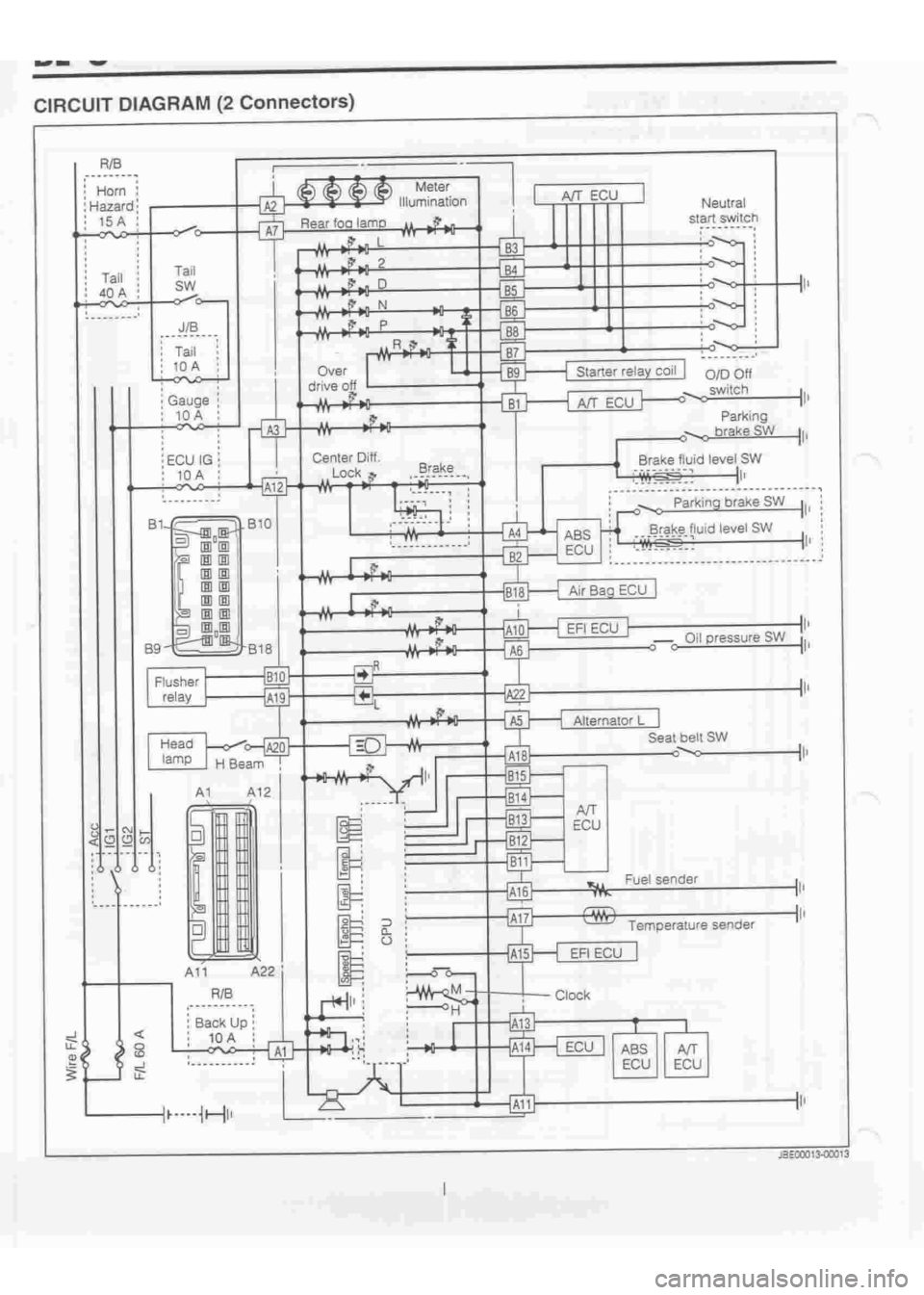 DAIHATSU TERIOS 2000  Service Repair Manual 
 
www.WorkshopManuals.co.uk

 
Purchased from www.WorkshopManuals.co.uk 