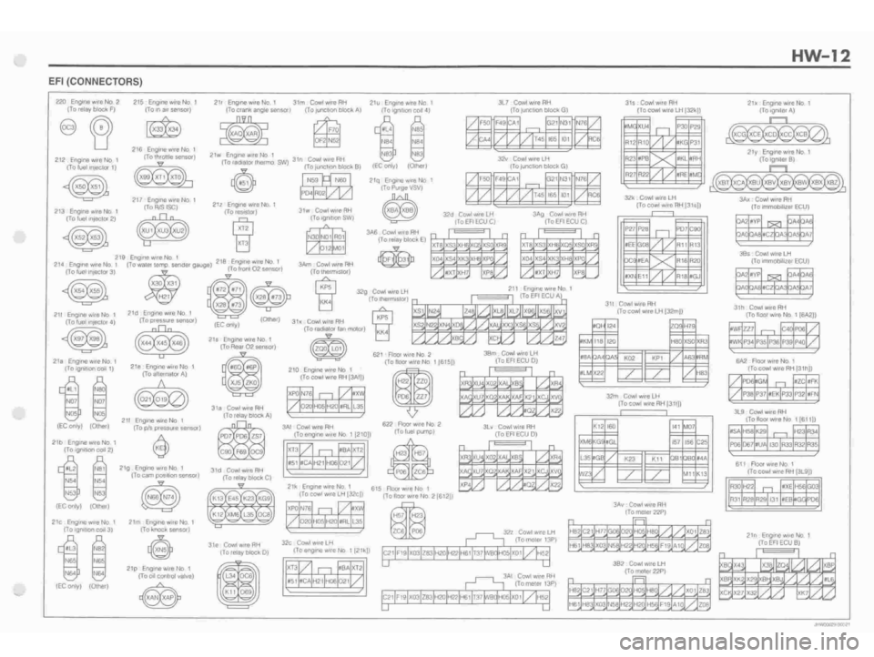 DAIHATSU TERIOS 2000  Service Repair Manual 
 
www.WorkshopManuals.co.uk

 
Purchased from www.WorkshopManuals.co.uk 