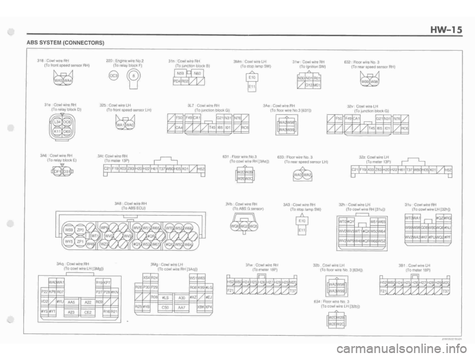 DAIHATSU TERIOS 2000  Service Repair Manual 
 
www.WorkshopManuals.co.uk

 
Purchased from www.WorkshopManuals.co.uk 