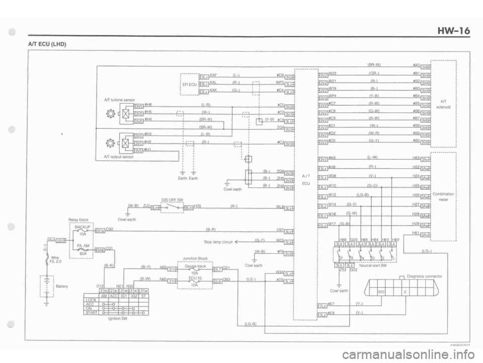 DAIHATSU TERIOS 2000  Service Repair Manual 
 
www.WorkshopManuals.co.uk

 
Purchased from www.WorkshopManuals.co.uk 