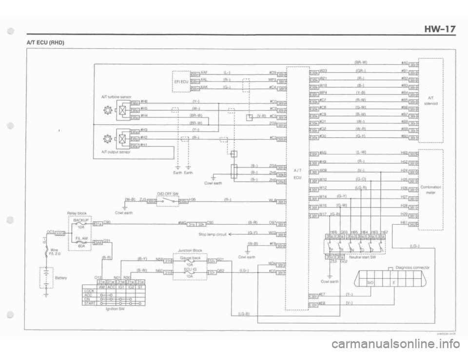 DAIHATSU TERIOS 2000  Service Repair Manual 
 
www.WorkshopManuals.co.uk

 
Purchased from www.WorkshopManuals.co.uk 