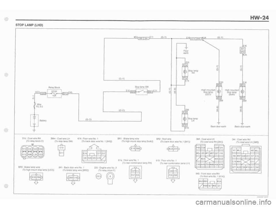 DAIHATSU TERIOS 2000  Service Repair Manual 
 
www.WorkshopManuals.co.uk

 
Purchased from www.WorkshopManuals.co.uk 