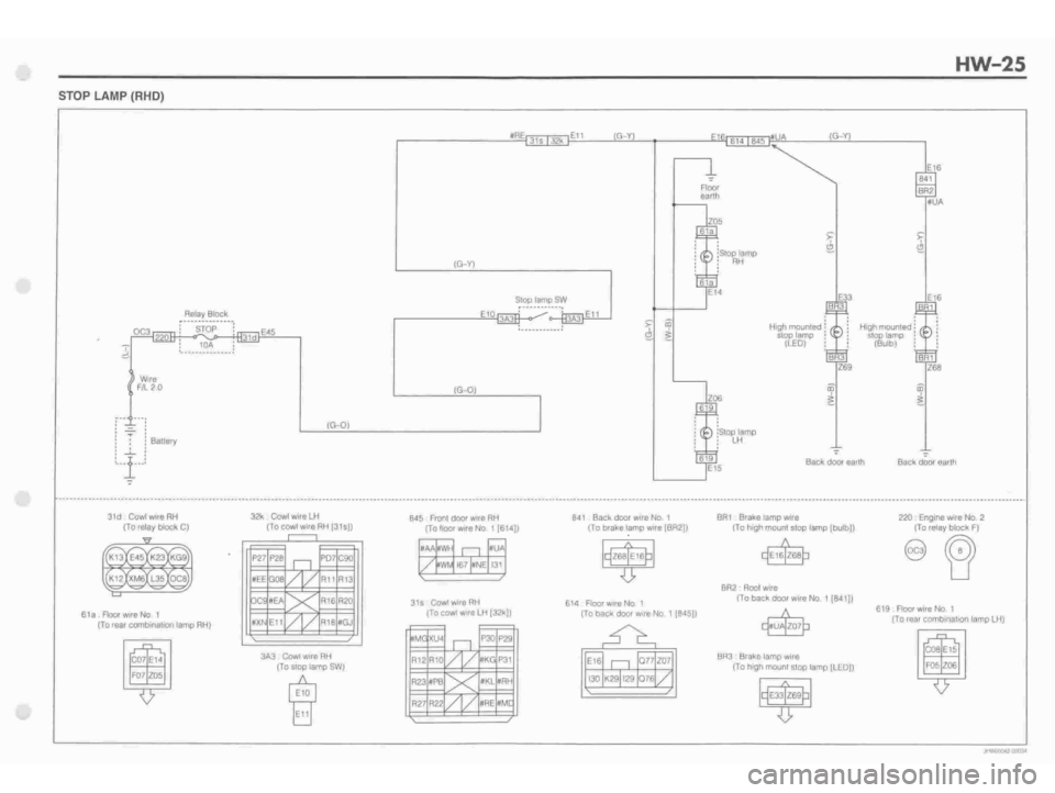 DAIHATSU TERIOS 2000  Service Repair Manual 
 
www.WorkshopManuals.co.uk

 
Purchased from www.WorkshopManuals.co.uk 
