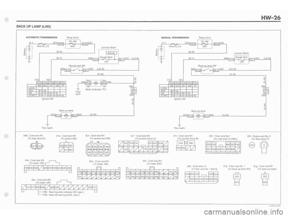 DAIHATSU TERIOS 2000  Service Repair Manual 
 
www.WorkshopManuals.co.uk

 
Purchased from www.WorkshopManuals.co.uk 