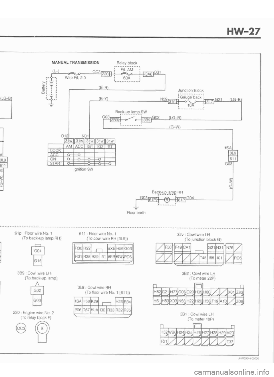 DAIHATSU TERIOS 2000  Service Repair Manual 
 
www.WorkshopManuals.co.uk

 
Purchased from www.WorkshopManuals.co.uk 