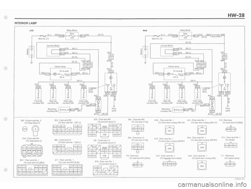 DAIHATSU TERIOS 2000  Service Repair Manual 
 
www.WorkshopManuals.co.uk

 
Purchased from www.WorkshopManuals.co.uk 