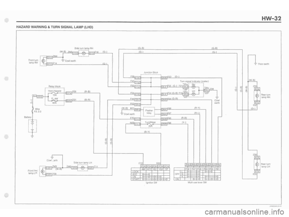 DAIHATSU TERIOS 2000  Service Repair Manual 
 
www.WorkshopManuals.co.uk

 
Purchased from www.WorkshopManuals.co.uk 