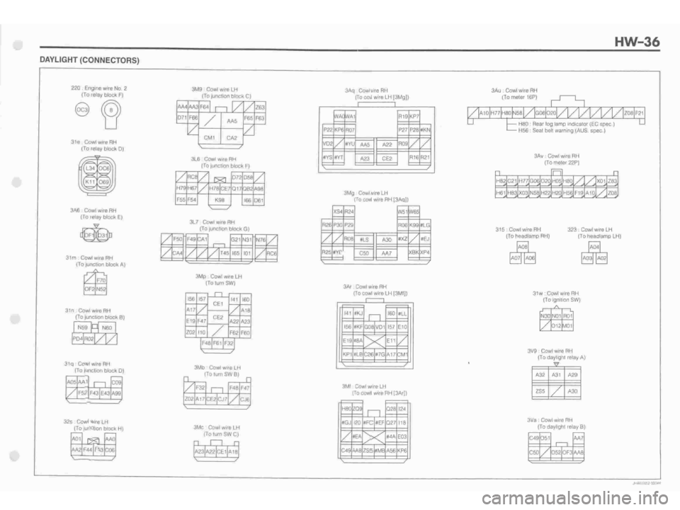 DAIHATSU TERIOS 2000  Service Repair Manual 
 
www.WorkshopManuals.co.uk

 
Purchased from www.WorkshopManuals.co.uk 