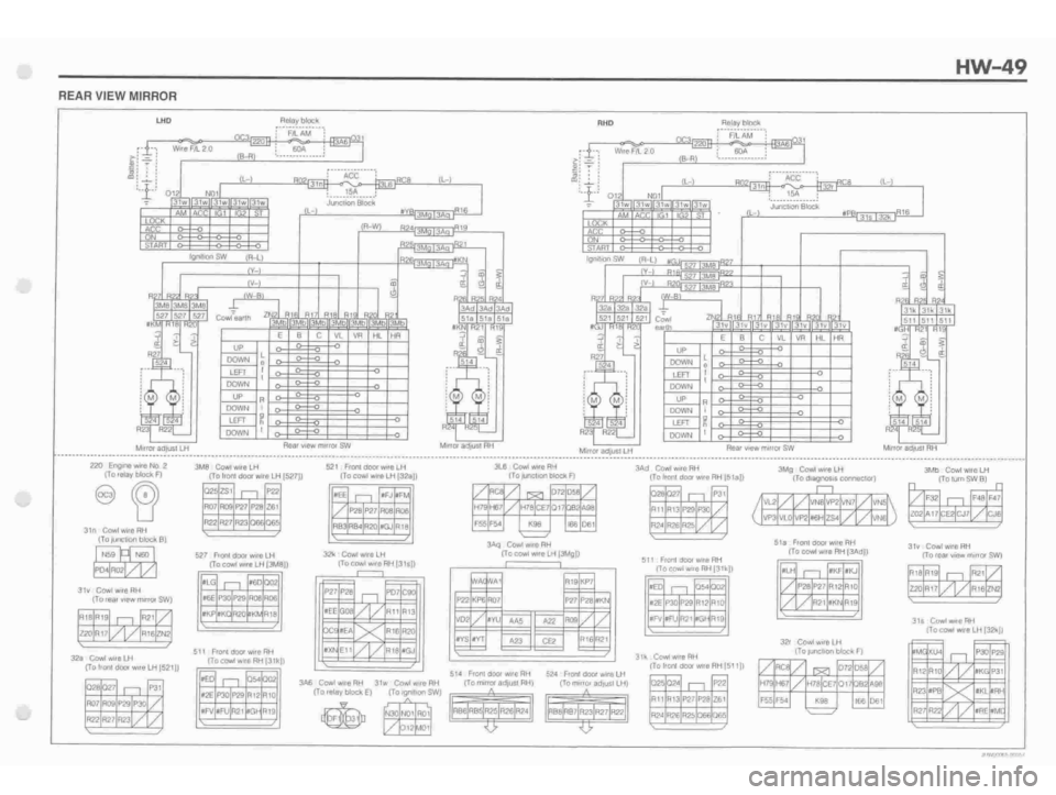 DAIHATSU TERIOS 2000  Service Repair Manual 
 
www.WorkshopManuals.co.uk

 
Purchased from www.WorkshopManuals.co.uk 