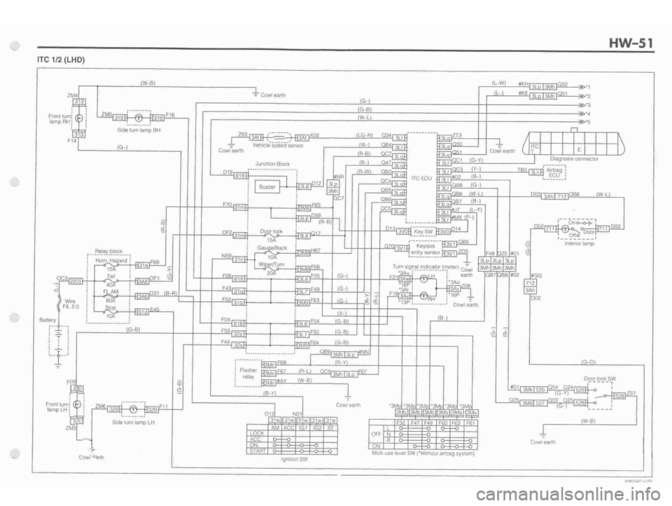 DAIHATSU TERIOS 2000  Service Repair Manual 
 
www.WorkshopManuals.co.uk

 
Purchased from www.WorkshopManuals.co.uk 