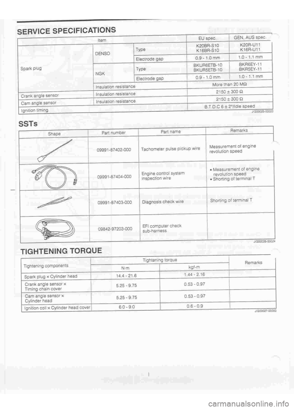 DAIHATSU TERIOS 2000  Service Repair Manual 
 
www.WorkshopManuals.co.uk

 
Purchased from www.WorkshopManuals.co.uk 