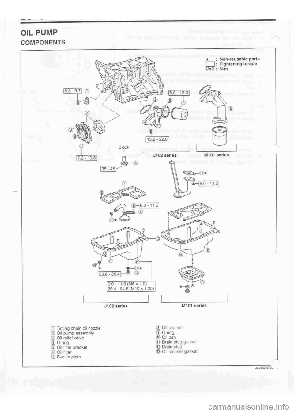 DAIHATSU TERIOS 2000  Service Repair Manual 
 
www.WorkshopManuals.co.uk

 
Purchased from www.WorkshopManuals.co.uk 