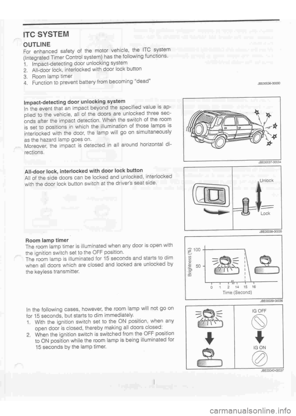 DAIHATSU TERIOS 2000  Service Repair Manual 
 
www.WorkshopManuals.co.uk

 
Purchased from www.WorkshopManuals.co.uk 