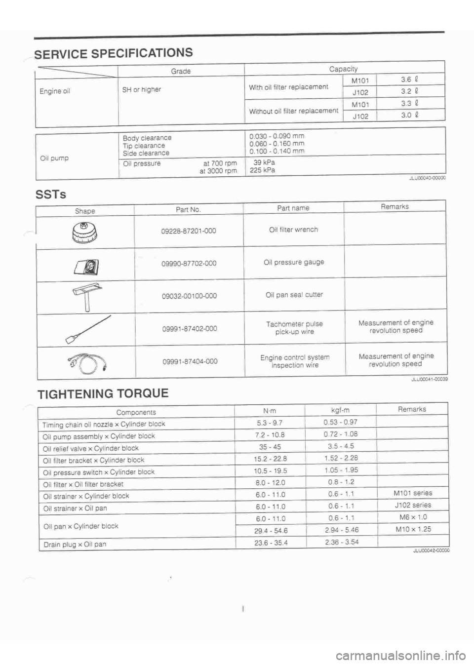 DAIHATSU TERIOS 2000  Service Repair Manual 
 
www.WorkshopManuals.co.uk

 
Purchased from www.WorkshopManuals.co.uk 