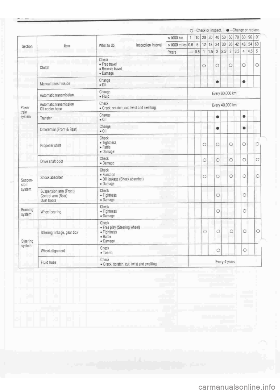 DAIHATSU TERIOS 2000  Service Repair Manual 
 
www.WorkshopManuals.co.uk

 
Purchased from www.WorkshopManuals.co.uk 