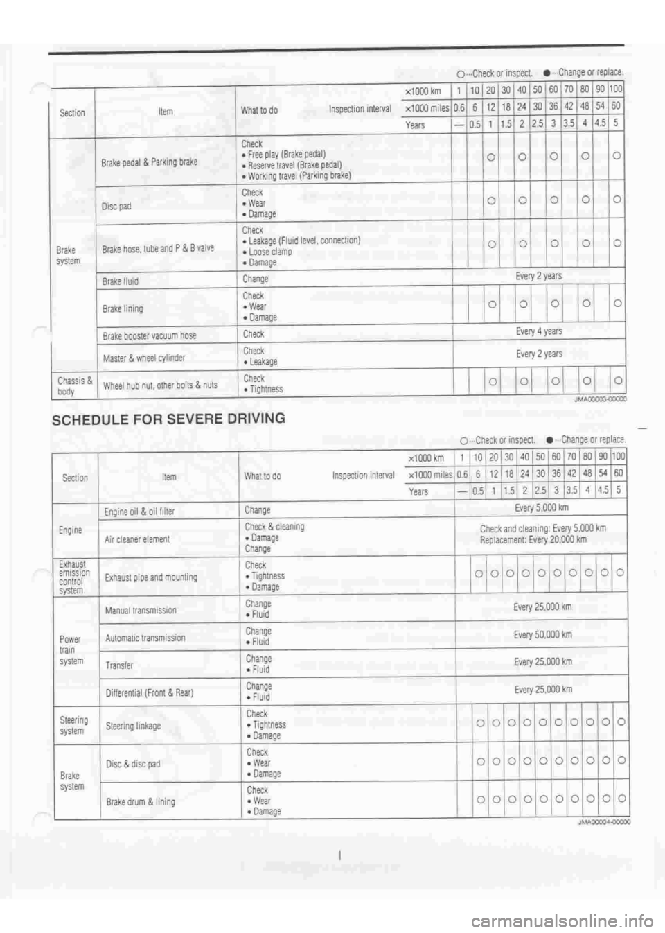 DAIHATSU TERIOS 2000  Service Repair Manual 
 
www.WorkshopManuals.co.uk

 
Purchased from www.WorkshopManuals.co.uk 