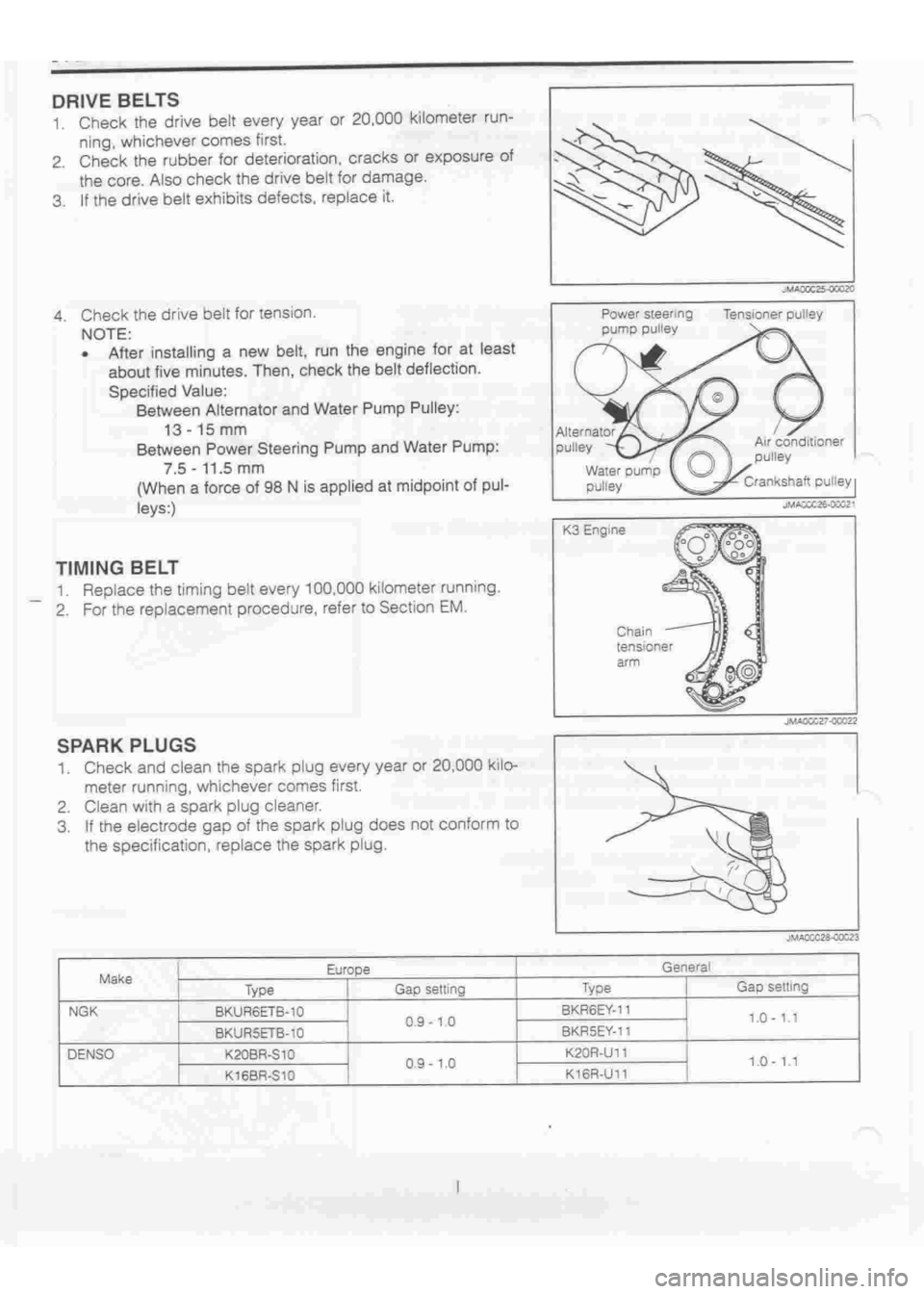 DAIHATSU TERIOS 2000  Service Repair Manual 
 
www.WorkshopManuals.co.uk

 
Purchased from www.WorkshopManuals.co.uk 