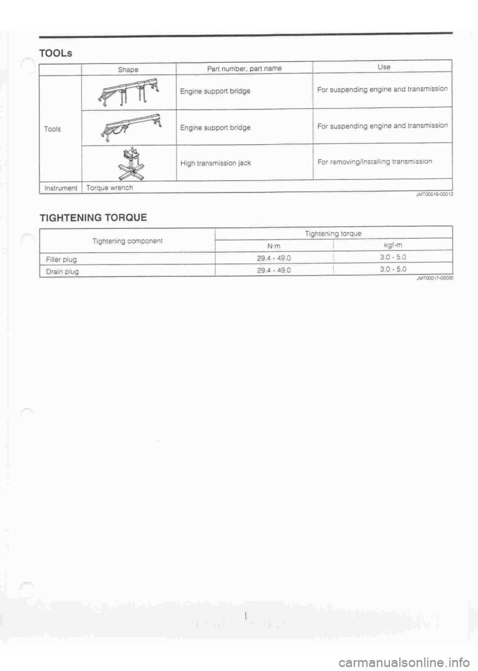 DAIHATSU TERIOS 2000  Service Repair Manual 
 
www.WorkshopManuals.co.uk

 
Purchased from www.WorkshopManuals.co.uk 