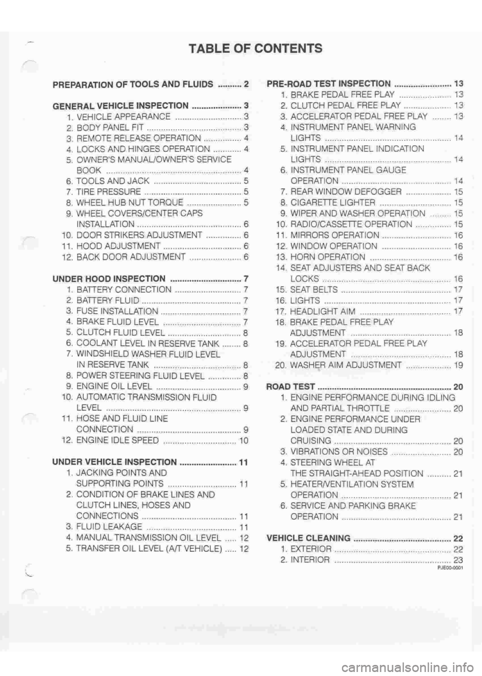 DAIHATSU TERIOS 2000  Service Repair Manual 
 
www.WorkshopManuals.co.uk

 
Purchased from www.WorkshopManuals.co.uk 