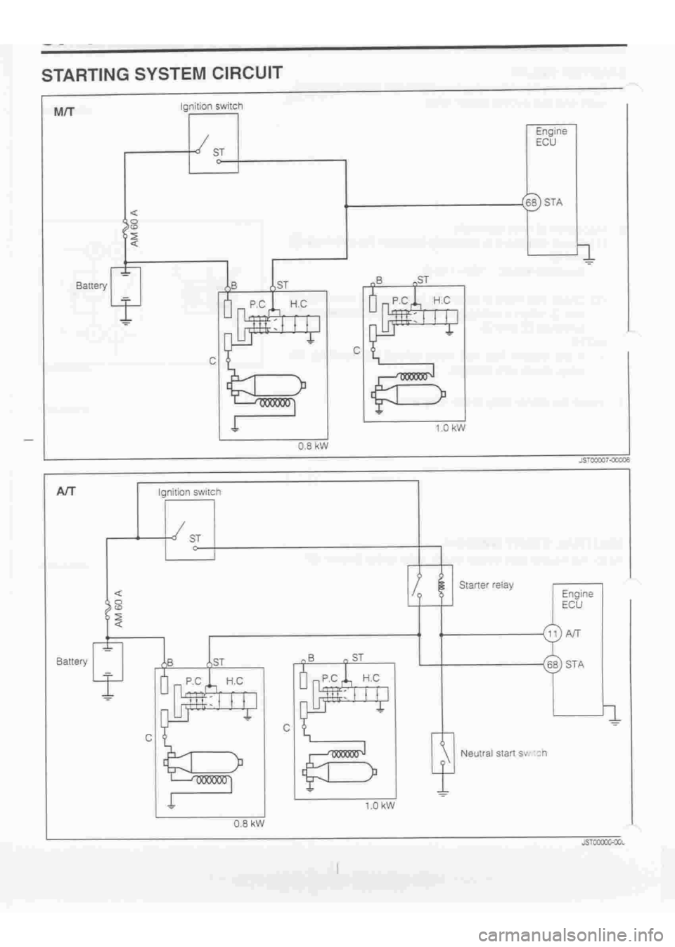 DAIHATSU TERIOS 2000  Service Repair Manual 
 
www.WorkshopManuals.co.uk

 
Purchased from www.WorkshopManuals.co.uk 