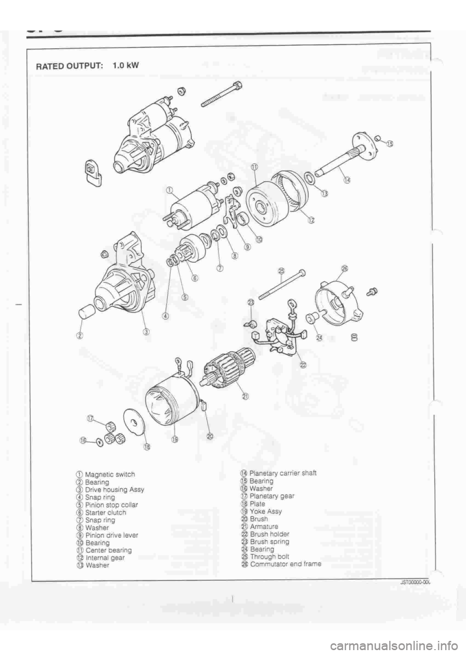 DAIHATSU TERIOS 2000  Service Repair Manual 
 
www.WorkshopManuals.co.uk

 
Purchased from www.WorkshopManuals.co.uk 