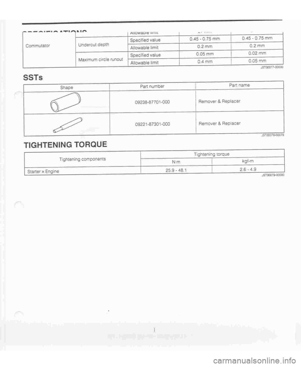 DAIHATSU TERIOS 2000  Service Repair Manual 
 
www.WorkshopManuals.co.uk

 
Purchased from www.WorkshopManuals.co.uk 