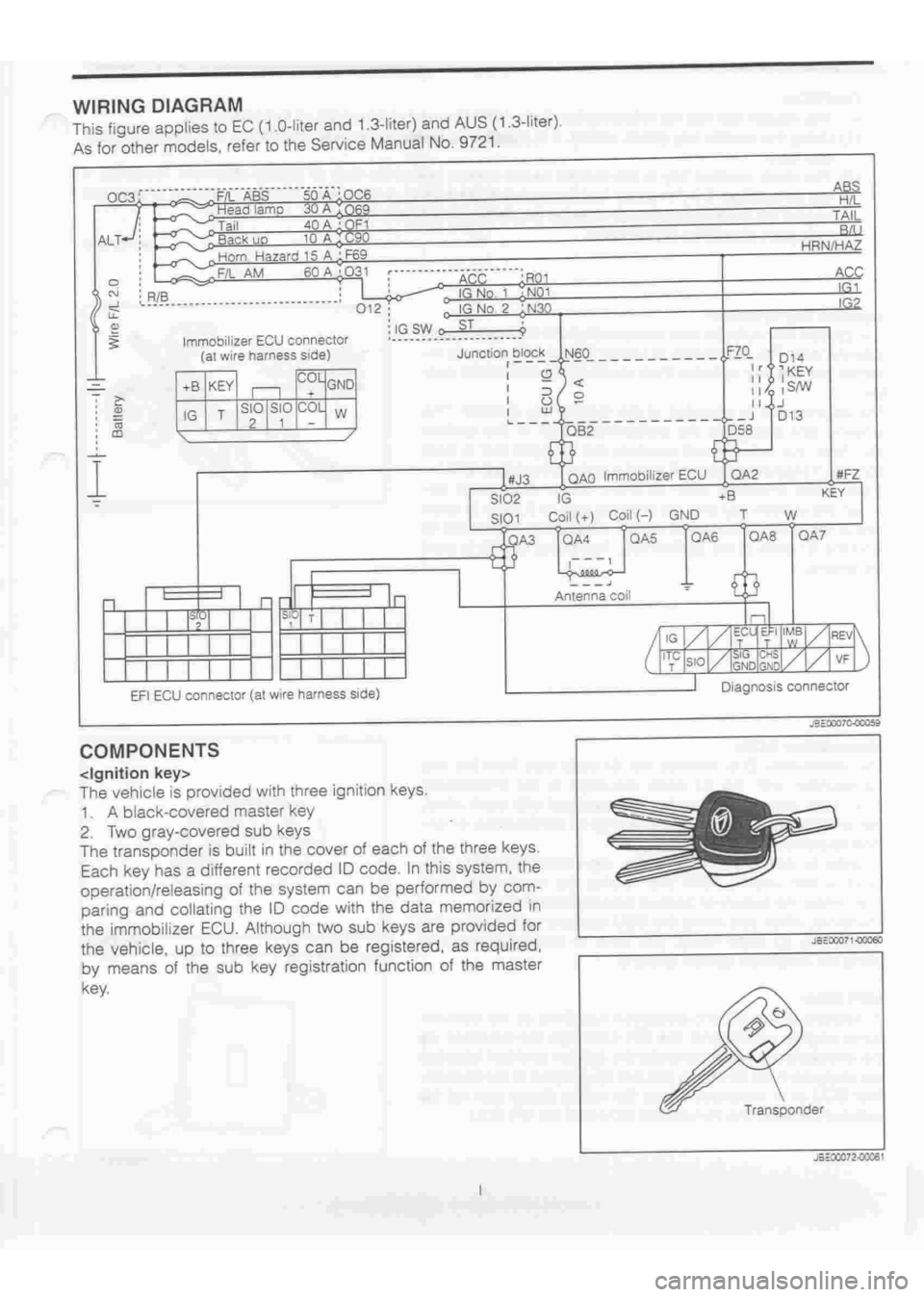 DAIHATSU TERIOS 2000  Service Repair Manual 
 
www.WorkshopManuals.co.uk

 
Purchased from www.WorkshopManuals.co.uk 