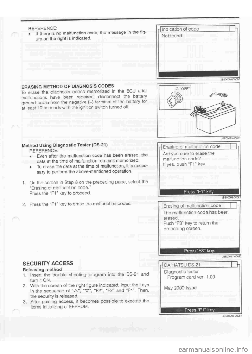 DAIHATSU TERIOS 2000  Service Repair Manual 
 
www.WorkshopManuals.co.uk

 
Purchased from www.WorkshopManuals.co.uk 