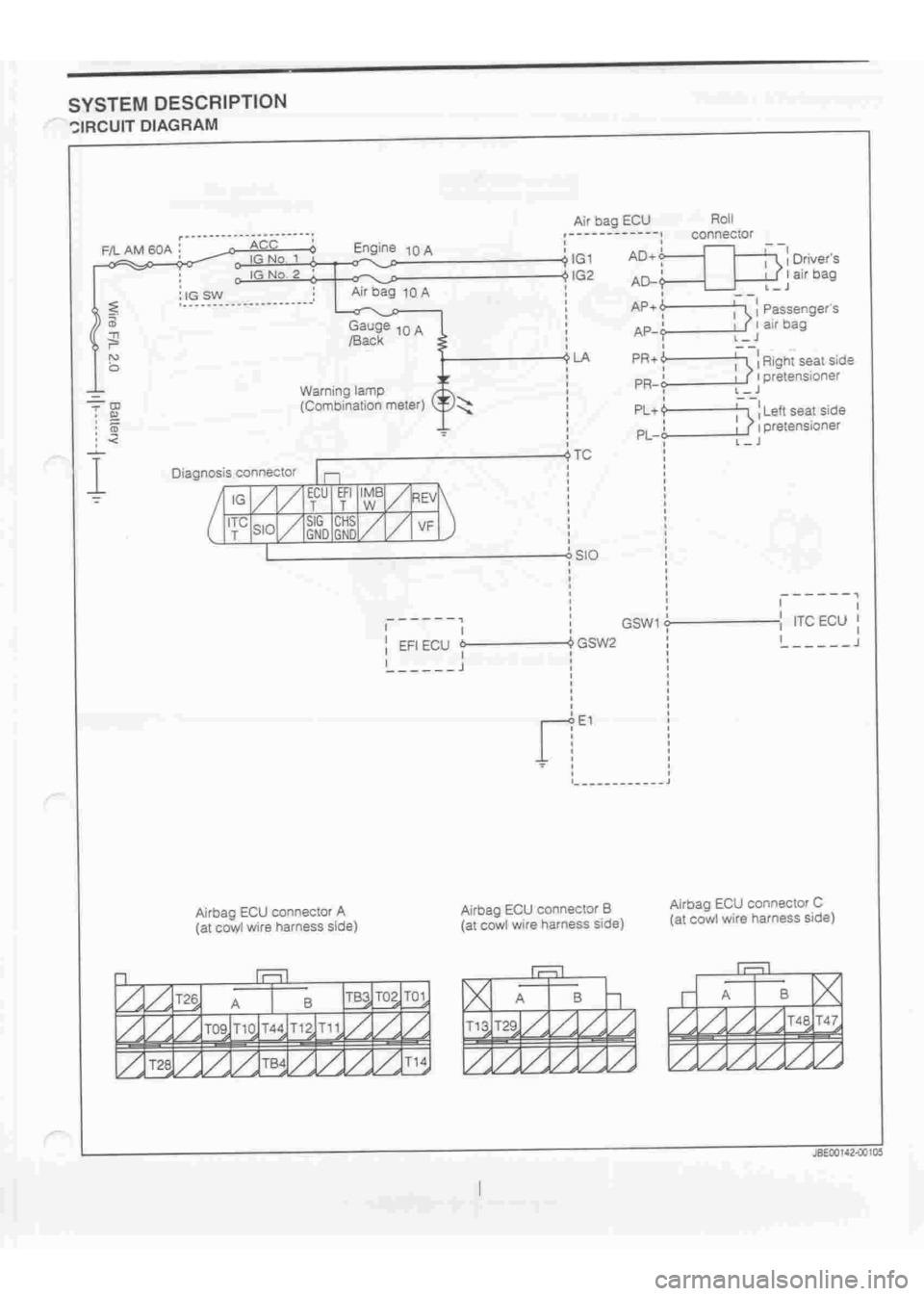 DAIHATSU TERIOS 2000  Service Repair Manual 
 
www.WorkshopManuals.co.uk

 
Purchased from www.WorkshopManuals.co.uk 