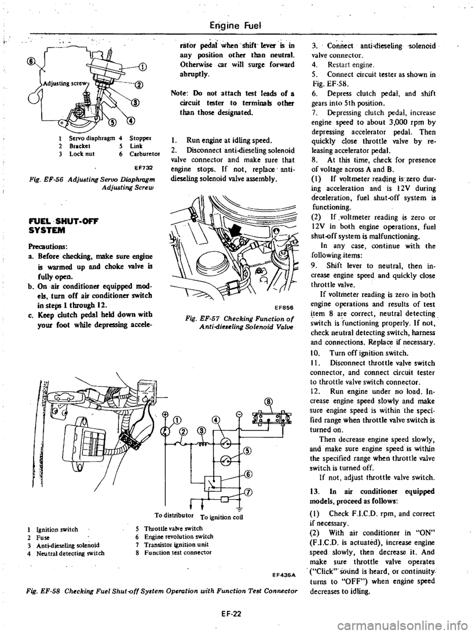 DATSUN 210 1979  Service Manual 
1

Servo

diaphragm 
4

Stopper

2 
Bracket 
5 
Link

3 
Lock 
nut 
6 
Carburetor

EF732

Fig 
EF 
56

Adjusting 
Seroo

Diaphragm

Adjwting 
Screw

FUEL

SHUT 
OFF

SYSTEM

Precautions

a

Before

c
