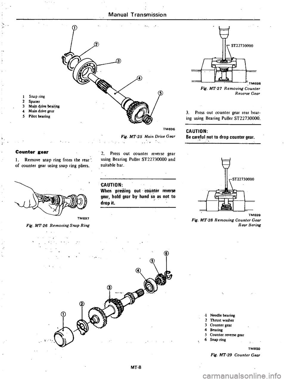DATSUN 210 1979  Service Manual 
Manual 
Transmission

1 
Snap 
ring

2

Spacer

3

MaiJl4rive 
be

ng

4

Main 
drive 
gear

5 
Pilot

bearing

TM696

Fig 
MT 
25 
Main 
Drive 
Gear

Counter

gear

1 
Remove

snap 
ring 
from 
the
