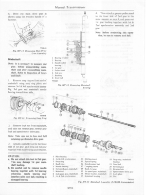 Page 201