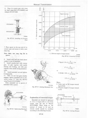 Page 219